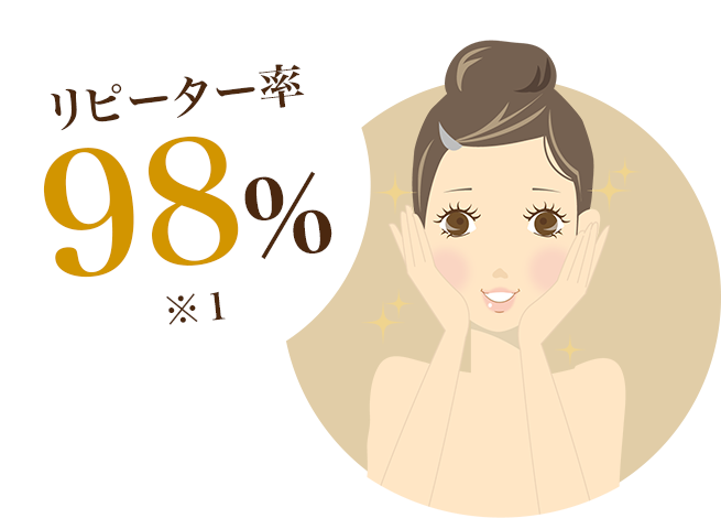 リピーター率98%